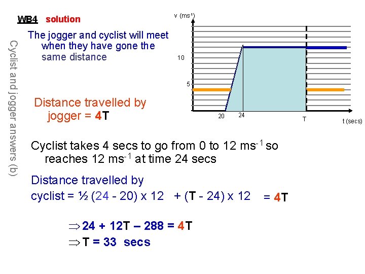 WB 4 solution Cyclist and jogger answers (b) The jogger and cyclist will meet