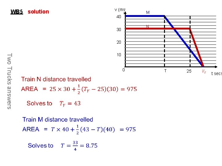 WB 5 solution v (ms 1) 40 M N 30 20 Two Trucks answers