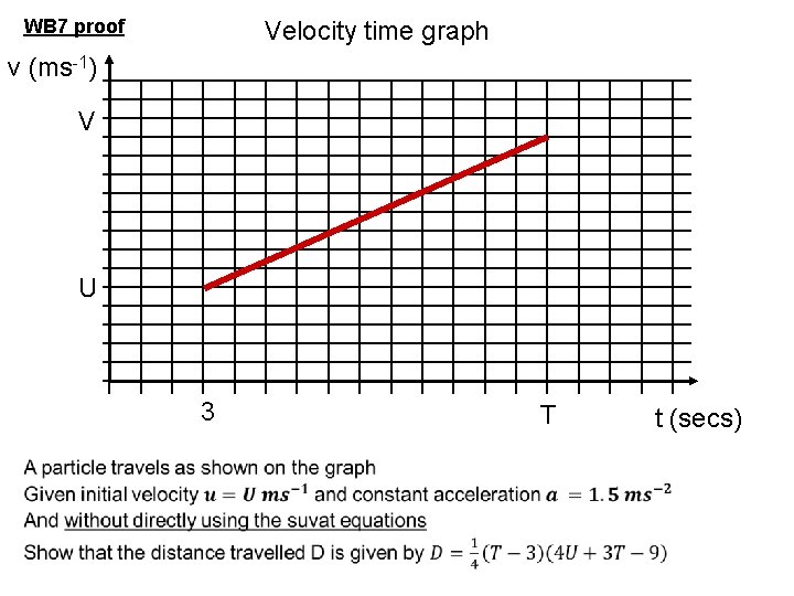 WB 7 proof Velocity time graph v (ms-1) V U 3 T t (secs)