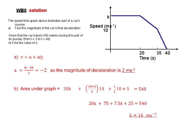 WB 8 solution k The speed-time graph above illustrates part of a car’s journey