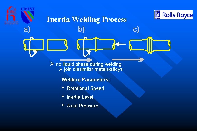 Inertia Welding Process Ø no liquid phase during welding Ø join dissimilar metals/alloys Welding