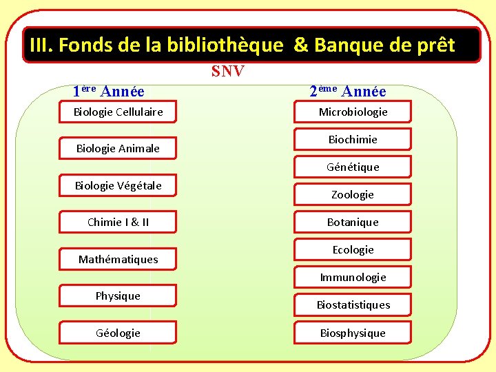 III. Fonds de la bibliothèque & Banque de prêt SNV 1ère Année Biologie Cellulaire