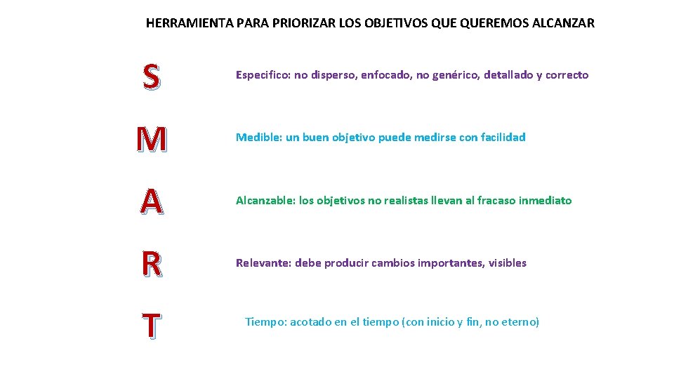 HERRAMIENTA PARA PRIORIZAR LOS OBJETIVOS QUEREMOS ALCANZAR S M Especifico: no disperso, enfocado, no