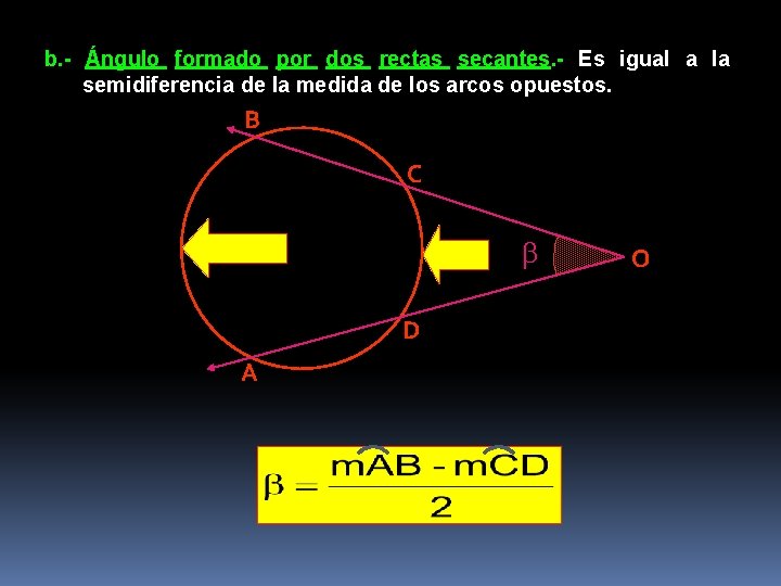 b. - Ángulo formado por dos rectas secantes. - Es igual a la semidiferencia