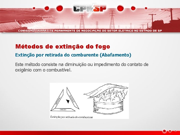 Métodos de extinção do fogo Extinção por retirada do comburente (Abafamento) Este método consiste