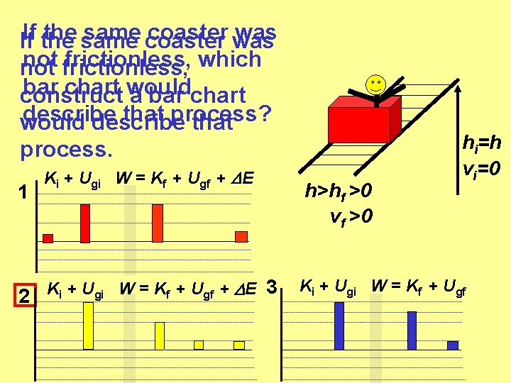 the same coaster was If. If the not frictionless, which not bar chart would