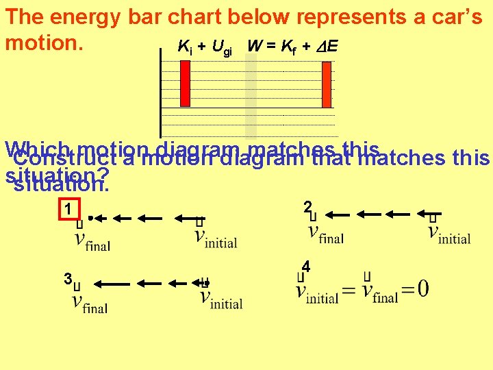 The energy bar chart below represents a car’s motion. Ki + Ugi W =