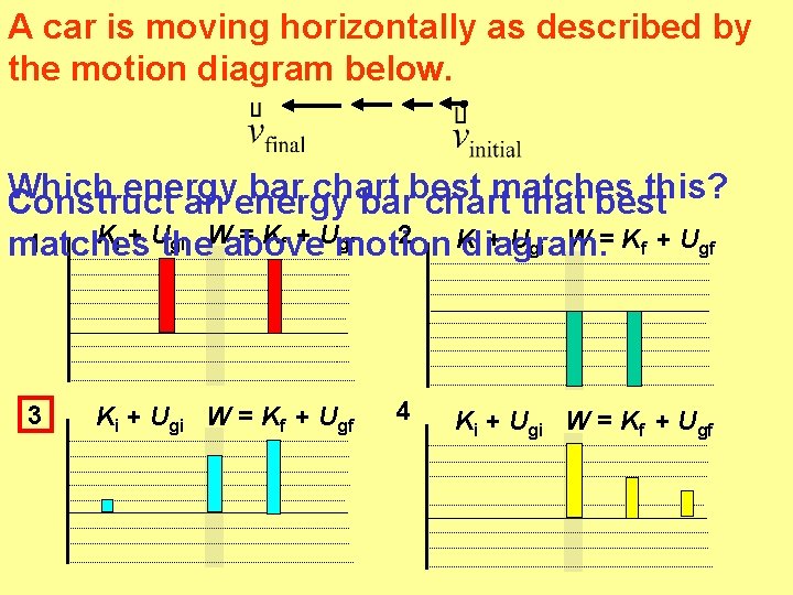 A car is moving horizontally as described by the motion diagram below. Which energy