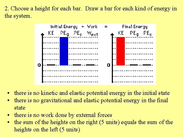 2. Choose a height for each bar. Draw a bar for each kind of