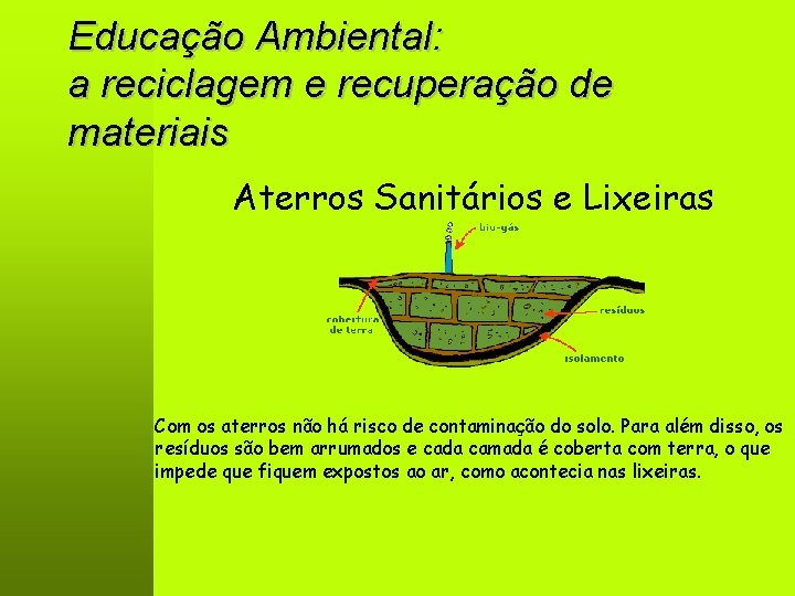 Educação Ambiental: a reciclagem e recuperação de materiais Aterros Sanitários e Lixeiras Com os