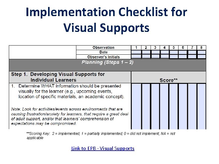 Implementation Checklist for Visual Supports **Scoring Key: 2 = implemented; 1 = partially implemented;