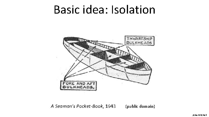 Basic idea: Isolation A Seaman's Pocket-Book, 1943 (public domain) John Mitchell 