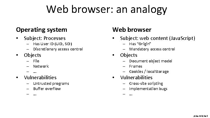 Web browser: an analogy Operating system • Web browser Subject: Processes • Objects •