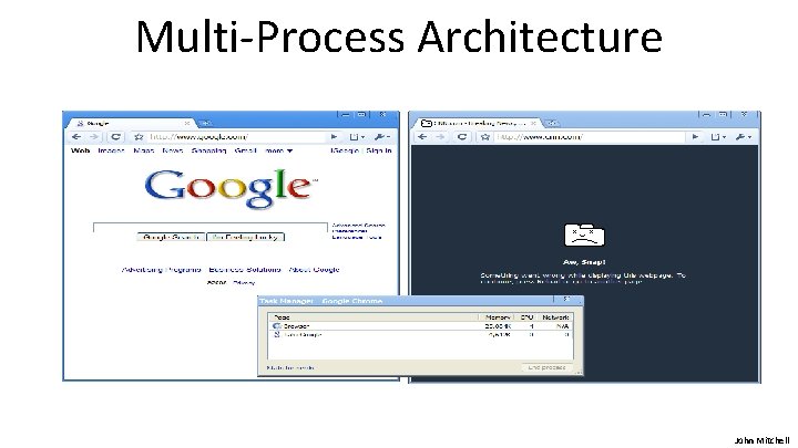 Multi-Process Architecture John Mitchell 