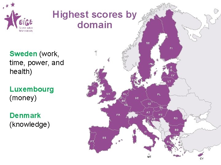 Highest scores by domain SE FI Sweden (work, time, power, and health) Luxembourg (money)