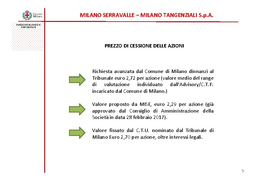 MILANO SERRAVALLE – MILANO TANGENZIALI S. p. A. DIREZIONE BILANCIO E PARTECIPATE PREZZO DI