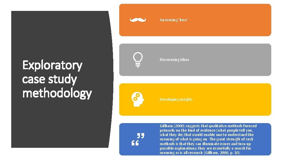 Answering ‘how’ Exploratory case study methodology Discovering ideas Developing insights Gillham (2000) suggests that