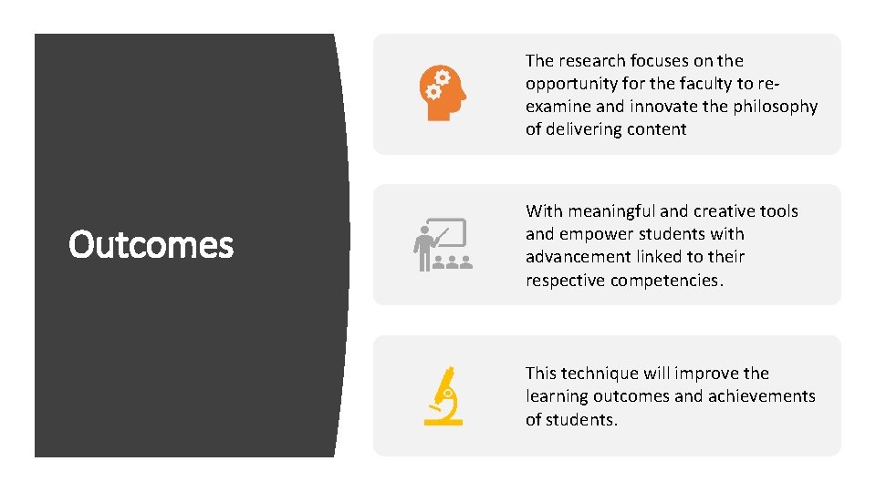 The research focuses on the opportunity for the faculty to reexamine and innovate the