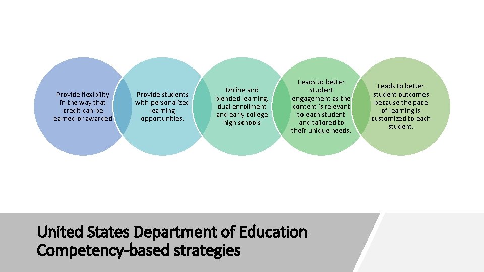 Provide flexibility in the way that credit can be earned or awarded Provide students