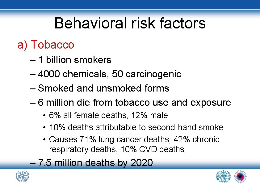 Behavioral risk factors a) Tobacco – 1 billion smokers – 4000 chemicals, 50 carcinogenic