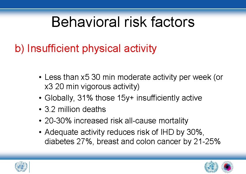 Behavioral risk factors b) Insufficient physical activity • Less than x 5 30 min