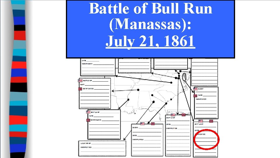 Battle of Bull Run (Manassas): July 21, 1861 