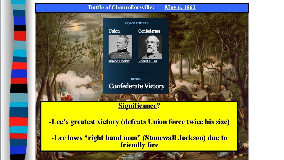 Battle of Chancellorsville: May 6, 1863 Significance? -Lee’s greatest victory (defeats Union force twice