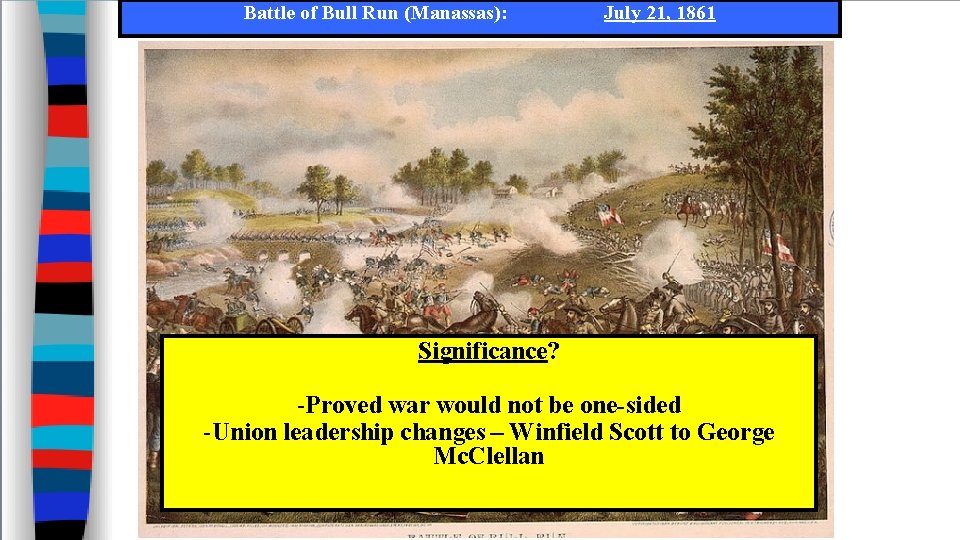 Battle of Bull Run (Manassas): July 21, 1861 Significance? -Proved war would not be