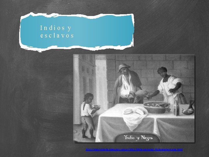 Indios y esclavos http: //mas-historia. blogspot. com. ar/2011/06/la-sociedad-hispanoamericana. html 