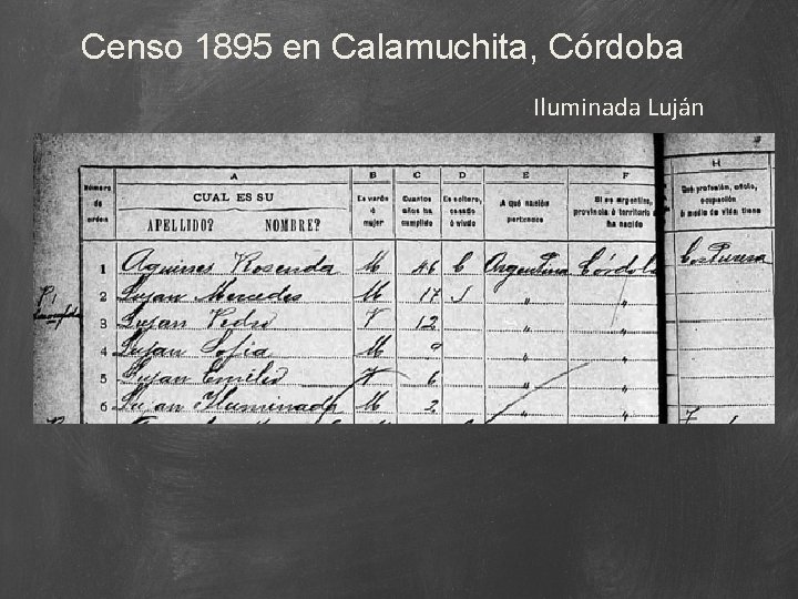 Censo 1895 en Calamuchita, Córdoba Iluminada Luján 