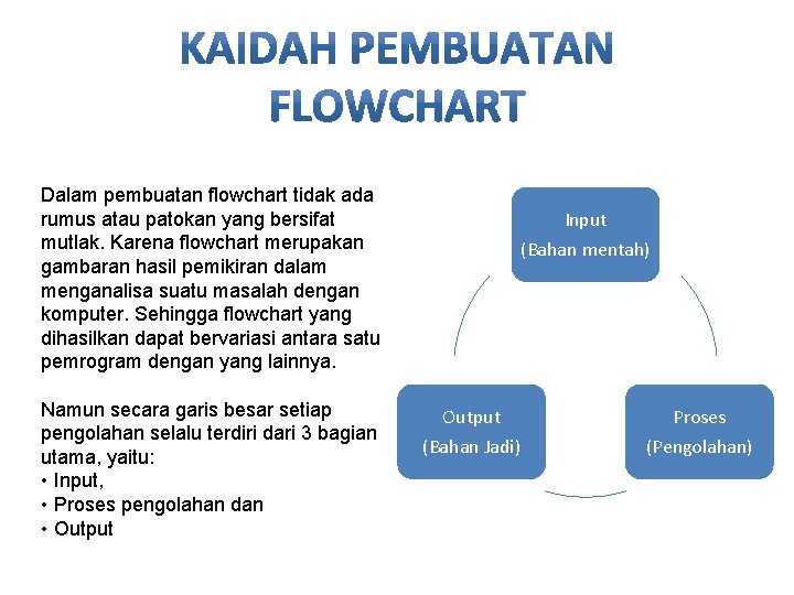 Dalam pembuatan flowchart tidak ada rumus atau patokan yang bersifat mutlak. Karena flowchart merupakan