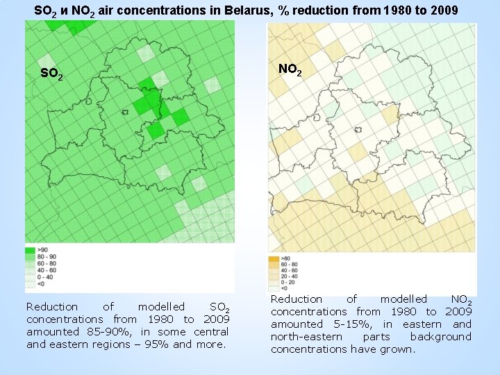 SO 2 и NO 2 air concentrations in Belarus, % reduction from 1980 to