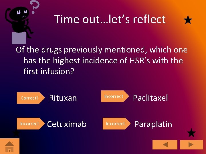 Time out…let’s reflect Of the drugs previously mentioned, which one has the highest incidence