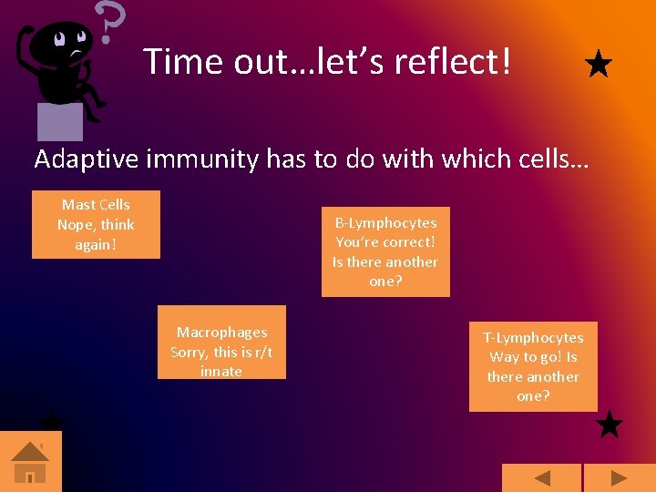 Time out…let’s reflect! Adaptive immunity has to do with which cells… Mast Cells Nope,