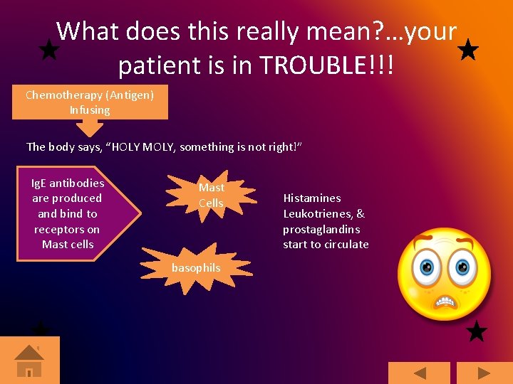 What does this really mean? …your patient is in TROUBLE!!! Chemotherapy (Antigen) Infusing The