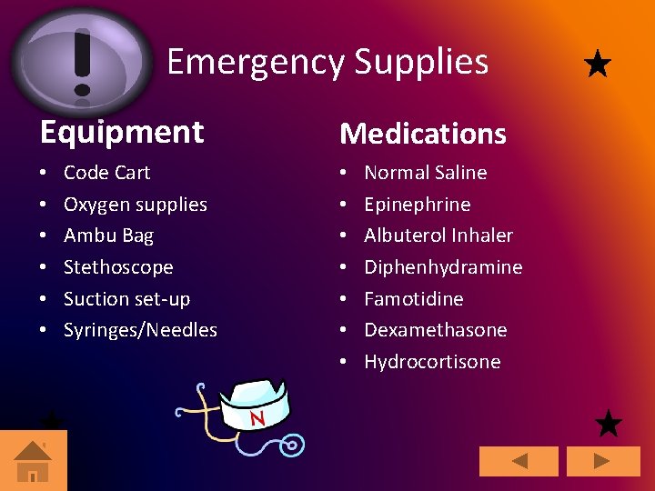 Emergency Supplies Equipment • • • Code Cart Oxygen supplies Ambu Bag Stethoscope Suction