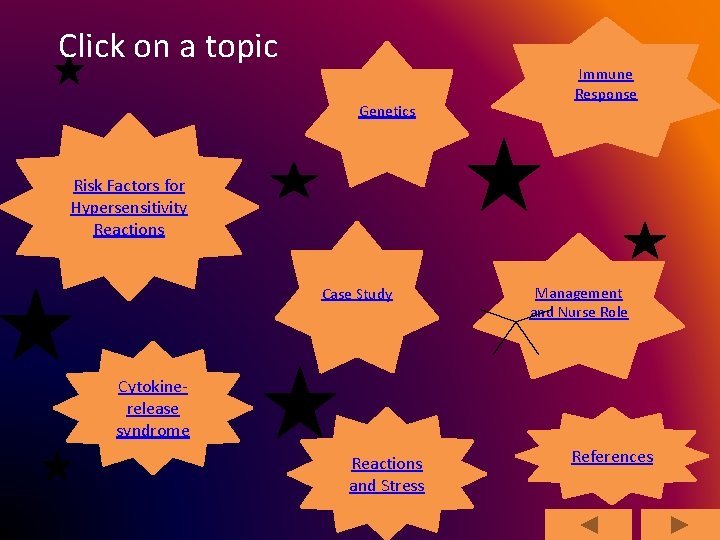 Click on a topic Genetics Immune Response Risk Factors for Hypersensitivity Reactions Case Study