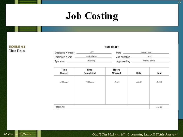 22 Job Costing Insert Exhibit 4. 6 (Time Ticket) Here Mc. Graw-Hill/Irwin © 2005