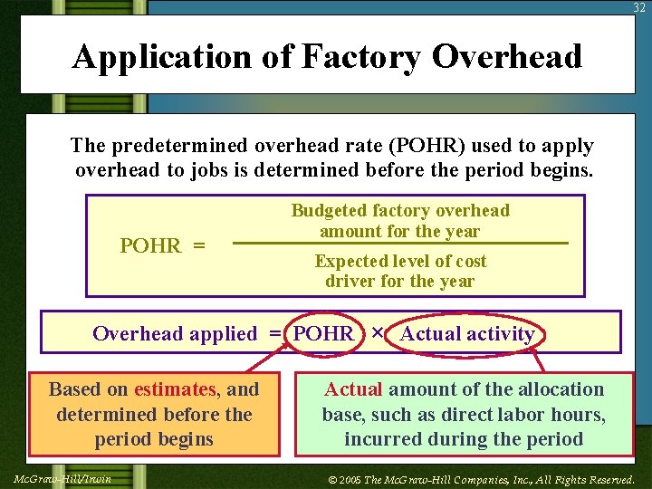 32 Application of Factory Overhead The predetermined overhead rate (POHR) used to apply overhead