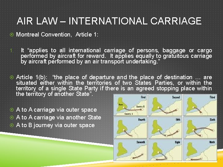 AIR LAW – INTERNATIONAL CARRIAGE Montreal Convention, Article 1: 1. It “applies to all