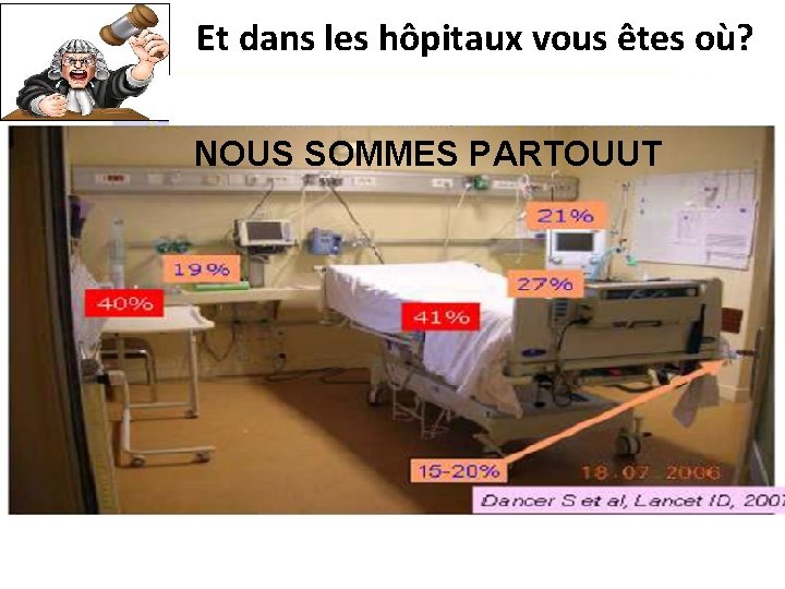 Et dans les hôpitaux vous êtes où? NOUS SOMMES PARTOUUT 