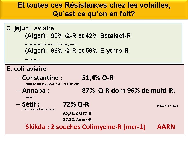 Et toutes ces Résistances chez les volailles, Qu’est ce qu’on en fait? C. jejuni