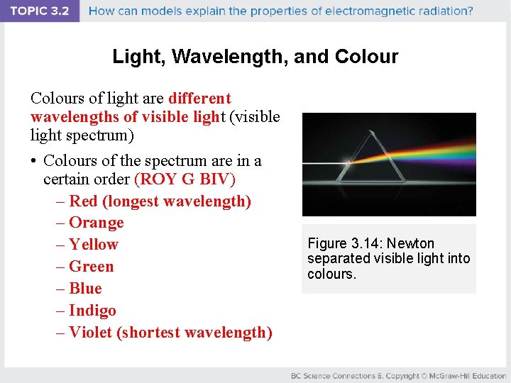 Light, Wavelength, and Colours of light are different wavelengths of visible light (visible light