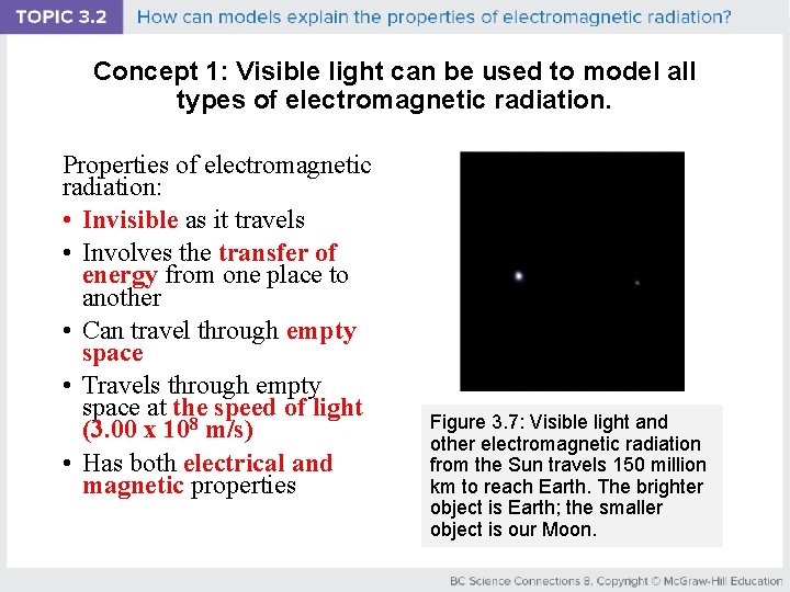 Concept 1: Visible light can be used to model all types of electromagnetic radiation.