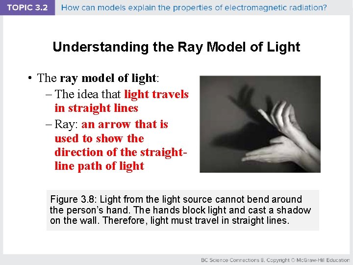 Understanding the Ray Model of Light • The ray model of light: – The