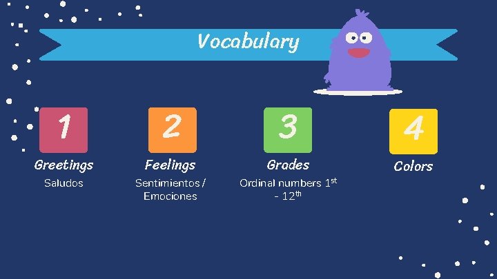 Vocabulary 1 Greetings Saludos 2 Feelings Sentimientos / Emociones 3 Grades Ordinal numbers 1