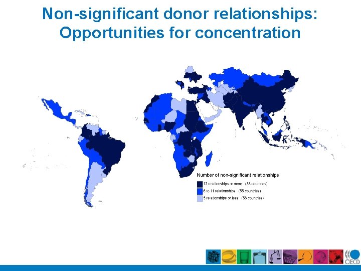 Non-significant donor relationships: Opportunities for concentration 