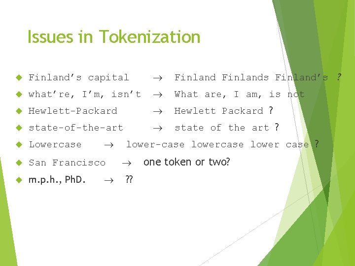 Issues in Tokenization Finland’s capital Finlands Finland’s ? what’re, I’m, isn’t What are, I