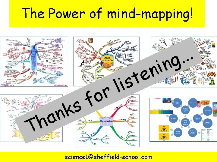 The Power of mind-mapping! o f s k n a h T i l