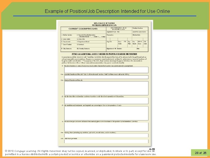 Example of Position/Job Description Intended for Use Online 4– 28 Copyright © 2011 Pearson